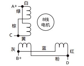 步進電機 86bygh250c參數