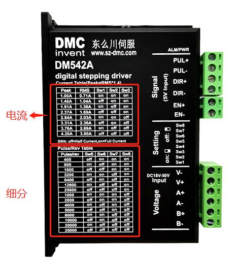 無刷驅動器   公司