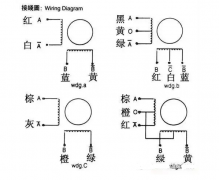 步進電機怎么接線？接線問題方法