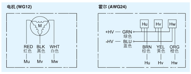 空心杯無(wú)刷電機(jī)接線圖