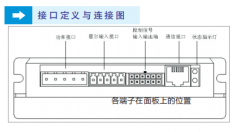 直流無刷電機驅動器接口定義與連接圖、端口說