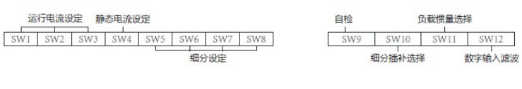 電流 ， 細(xì)分 ， 及半流與參數(shù)學(xué)習(xí)設(shè)置