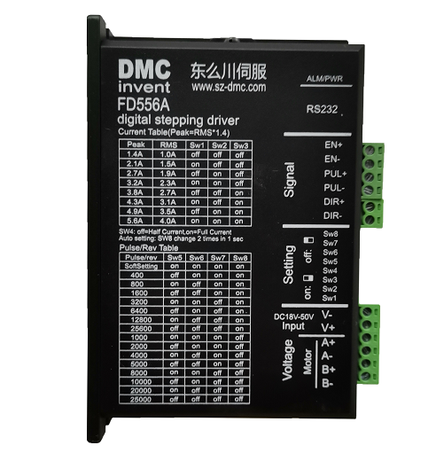 步進(jìn)電機(jī)驅(qū)動器FD556A